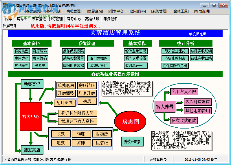 芙蓉酒店管理系統(tǒng) 高效管理，輕松運(yùn)營