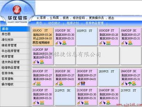 成都、德陽、綿陽三地酒店管理軟件的應用與發(fā)展